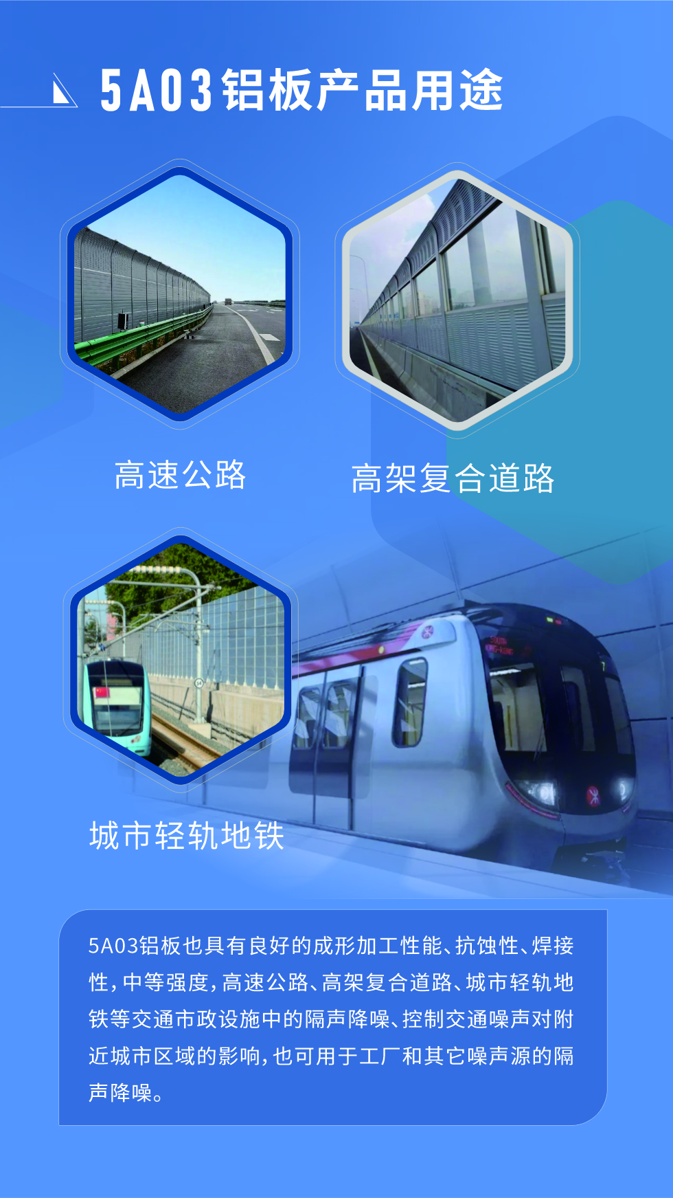 5A03鋁板也具有良好的成形加工性能、抗蝕性、焊接性，中等強(qiáng)度，高速公路、高架復(fù)合道路、城市輕軌地鐵等交通市政設(shè)施中的隔聲降噪、控制交通噪聲對附近城市區(qū)域的影響，也可用于工廠和其它噪聲源的隔聲降噪。