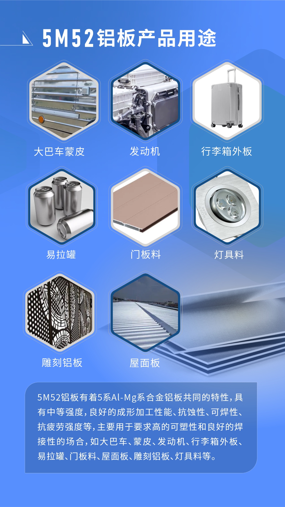 5M52鋁板有著5系A(chǔ)l-Mg系合金鋁板共同的特性，具有中等強(qiáng)度，良好的成形加工性能、抗蝕性、可焊性、抗疲勞強(qiáng)度等，主要用于要求高的可塑性和良好的焊接性的場合，如大巴車、蒙皮、發(fā)動機(jī)、行李箱外板、易拉罐、門板料、屋面板、雕刻鋁板、燈具料等。


