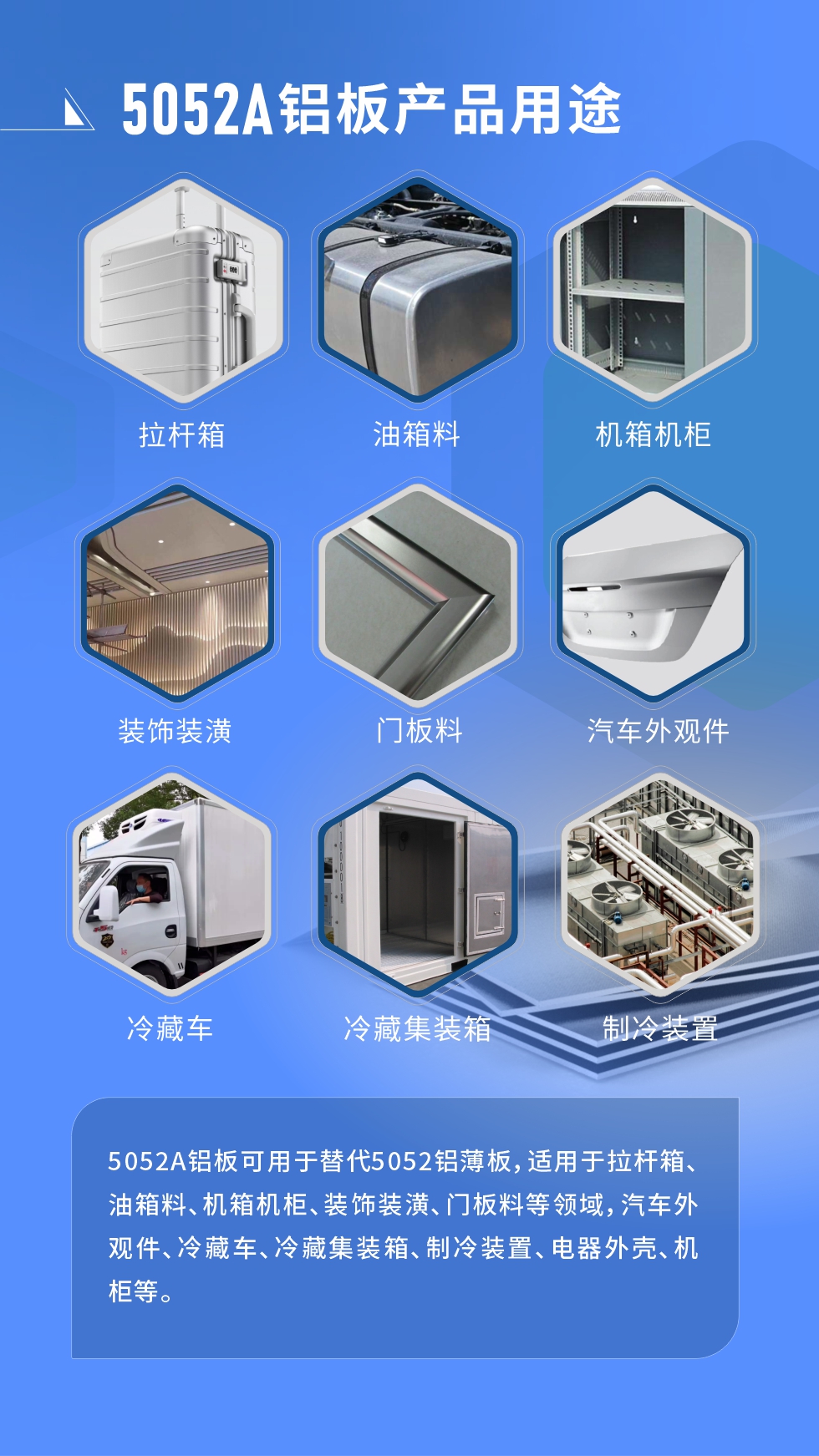 5052A鋁板應(yīng)用領(lǐng)域:5052A鋁板可用于替代5052鋁薄板，適用于拉桿箱、油箱料、機(jī)箱機(jī)柜、裝飾裝潢、門板料等領(lǐng)域，汽車外觀件、冷藏車、冷藏集裝箱、制冷裝置、電器外殼、機(jī)柜等。