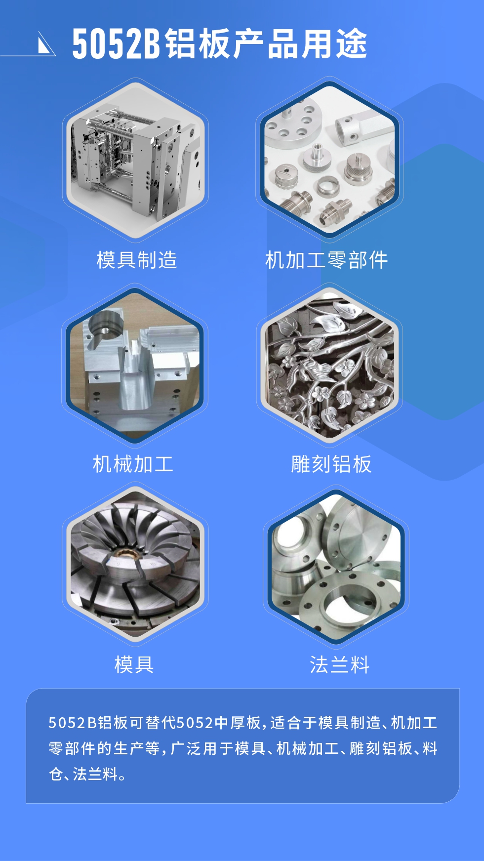 5052B鋁板可替代5052中厚板，適合于模具制造、機加工零部件的生產(chǎn)等，廣泛用于模具、機械加工、雕刻鋁板、料倉、法蘭料。