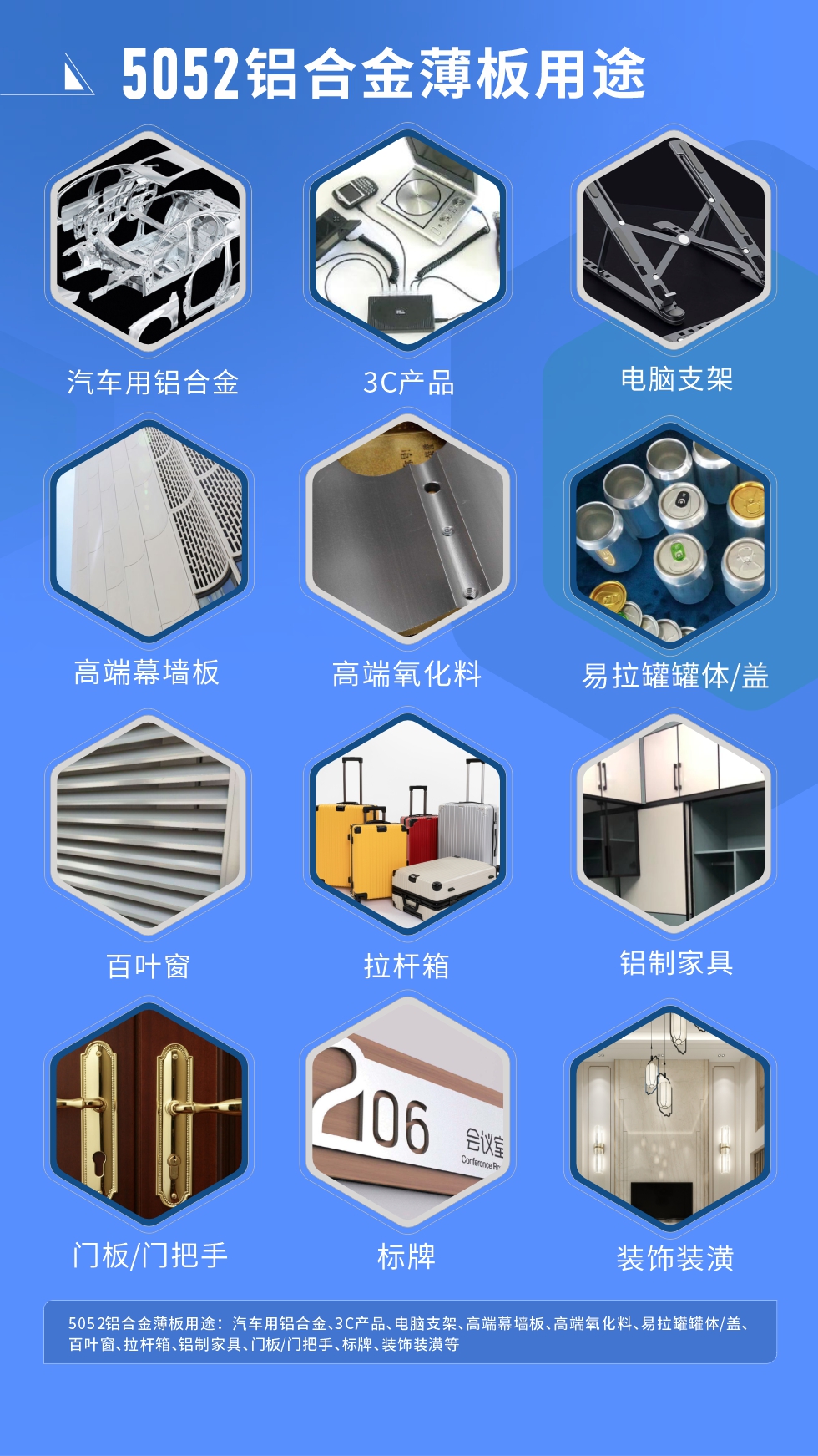 明泰5052鋁板優(yōu)勢
　　1、5052合金鋁板具有塑性高，耐腐蝕，適于在海洋環(huán)境中使用。

　　2、鋁板表面無起皮、氣泡、表面粗糙和局部機(jī)械損傷，鋁板表面無裂紋、無腐蝕斑點(diǎn)和硝鹽痕跡。

　　明泰鋁業(yè)的5052鋁板寬度可以做到2650mm，厚度可做到600mm，是國內(nèi)少有的可以生產(chǎn)超寬超厚5052鋁板的廠家。