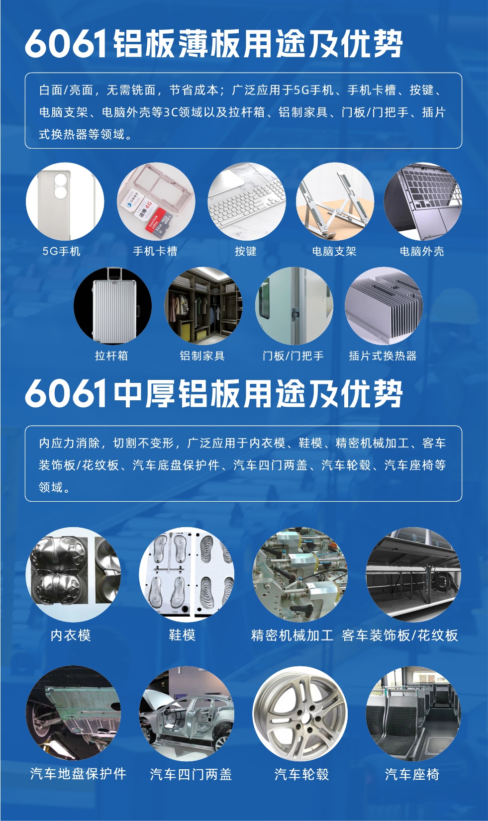 6061鋁板薄板用途及優(yōu)勢:白面/亮面，無需銑面，節(jié)省成本；廣泛應(yīng)用于5G手機、手機卡槽、按鍵、電腦支架、電腦外殼等3C領(lǐng)域以及拉桿箱、鋁制家具、門板/門把手、插片式換熱器等領(lǐng)域。
6061中厚鋁板用途及優(yōu)勢:內(nèi)應(yīng)力消除，切割不變形，廣泛應(yīng)用于內(nèi)衣模、鞋模、精密機械加工、客車裝飾板/花紋板、汽車底盤保護件、汽車四門兩蓋、汽車輪轂、汽車座椅等領(lǐng)域。
