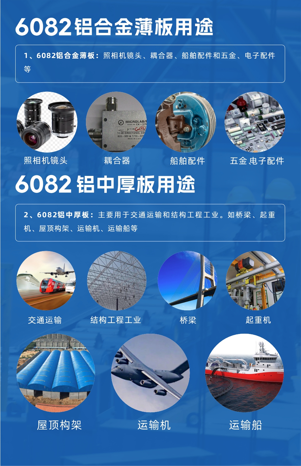 6082鋁板性能優(yōu)勢：

1、具有較好的耐蝕性，可機(jī)械加工、可焊接、且成型性能優(yōu)良；

2、具有中等強(qiáng)度，在退火后仍能維持較好的操作性；

3、具有較好的陽極反應(yīng)性能，常用的陽極反應(yīng)方法包括去除雜質(zhì)和染色、涂層等；

4、易于拋光、上色膜、氧化效果極佳；

5、強(qiáng)度高、高韌性，可使用性能好，接口特點優(yōu)良。
