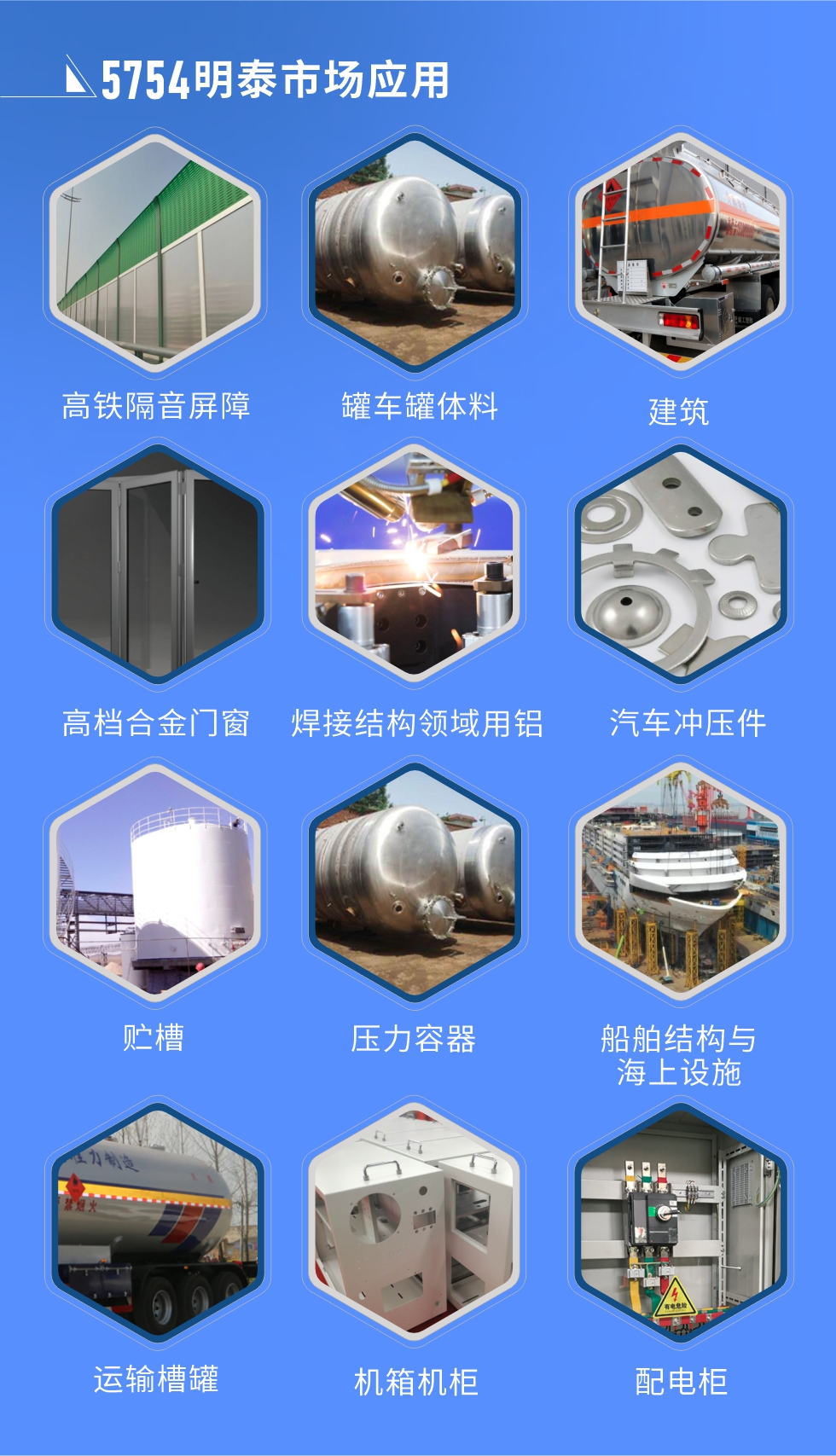 市場應用

　　5754鋁板應用于：高鐵隔音屏障、罐車罐體料、高檔合金門窗、建筑、焊接結構領域用鋁、汽車沖壓件、貯槽、壓力容器、船舶結構與海上設施、運輸槽罐、機箱機柜、配電柜、電池箱蓋板、隔音屏障、鐵路客車內(nèi)外壁板、底板、車廂板等。

　　明泰5754鋁板廠家，供應5754中厚鋁板、5754汽車鋁板、5754花紋鋁板、5754超寬鋁板等不同規(guī)格、不同型號產(chǎn)品。

　　明泰供應1-8系合金板帶鋁箔產(chǎn)品，產(chǎn)能大，可定制生產(chǎn)，全球銷售，交貨期2-25天。
