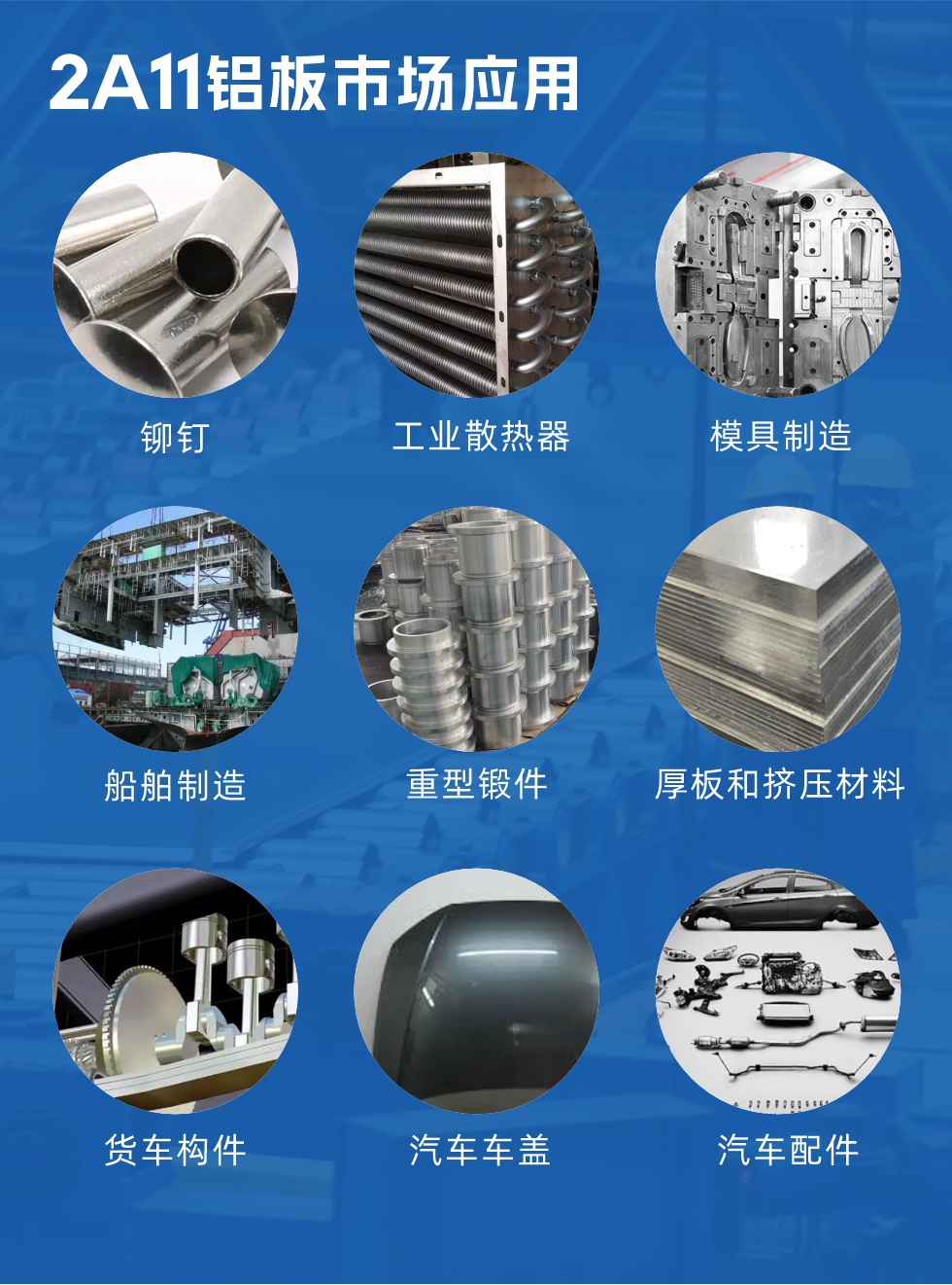2a11鋁板市場應(yīng)用：

鉚釘、工業(yè)散熱器、模具制造、船舶制造、重型鍛件、厚板和擠壓材料，貨車構(gòu)件、汽車車蓋、汽車配件等領(lǐng)域。