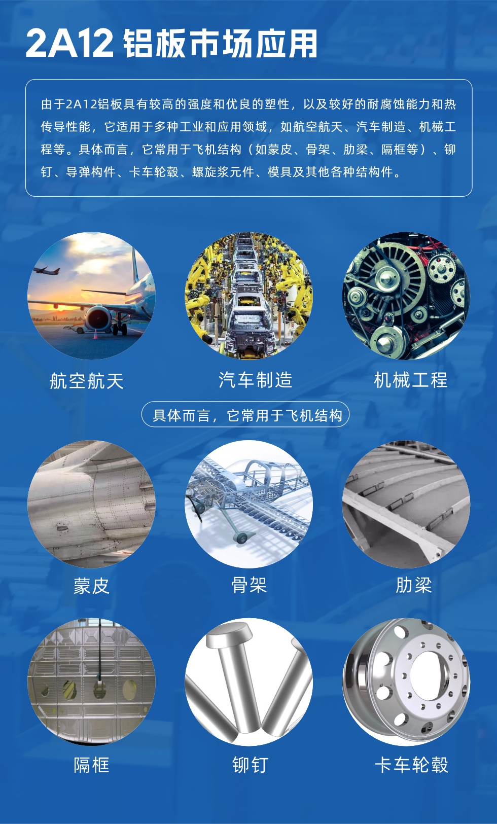 2A12鋁板產(chǎn)品用途

由于2A12鋁板具有較高的強度和優(yōu)良的塑性，以及較好的耐腐蝕能力和熱傳導性能，它適用于多種工業(yè)和應用領域，如航空航天、汽車制造、機械工程等。具體而言，它常用于飛機結構（如蒙皮、骨架、肋梁、隔框等）、鉚釘、導彈構件、卡車輪轂、螺旋漿元件、模具及其他各種結構件。

