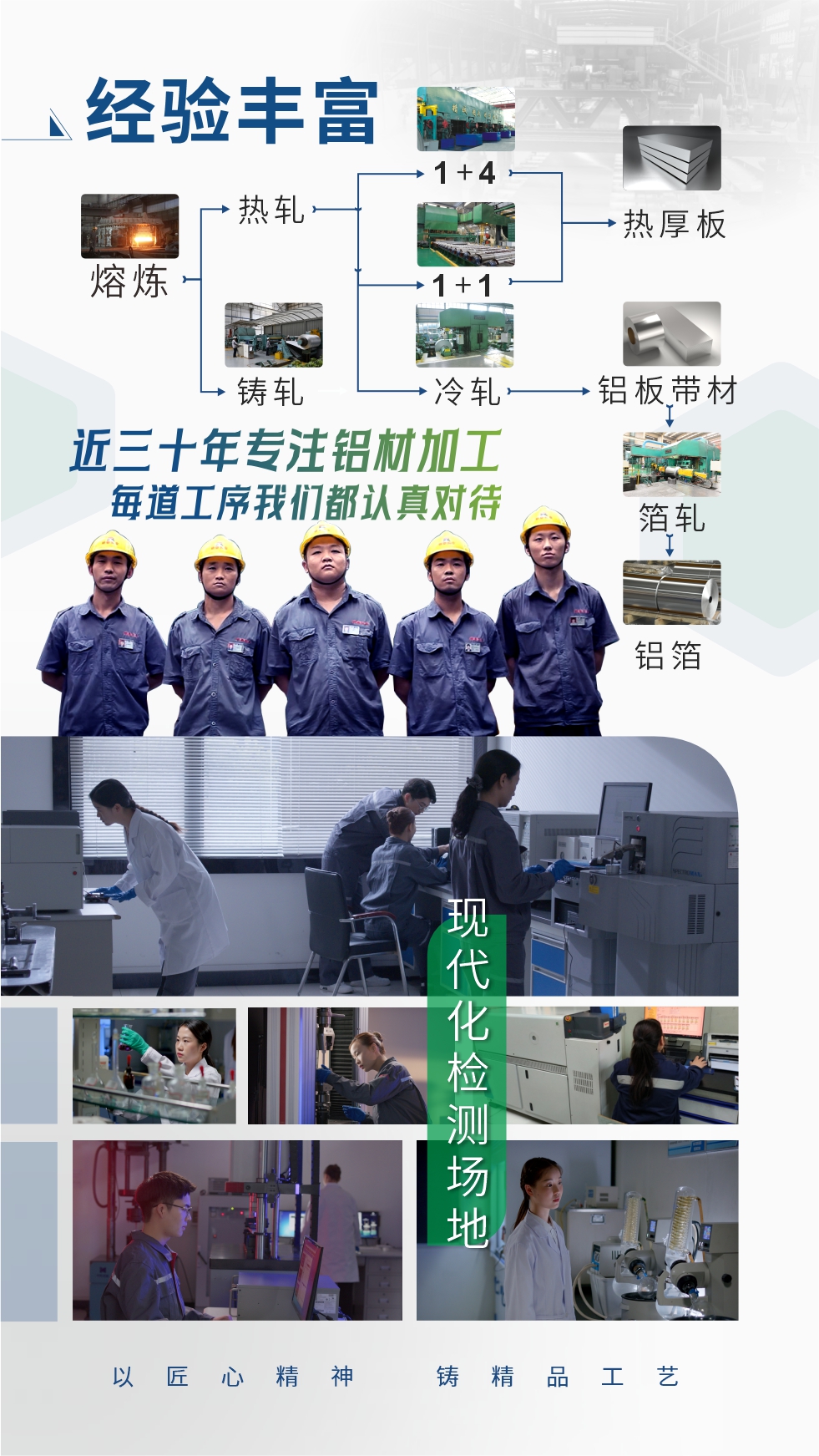 經(jīng)驗豐富：近三十年專注鋁材加工;每道工序我們都認真對待;現(xiàn)代化檢測場地;以匠心精神、鑄精品工藝。
