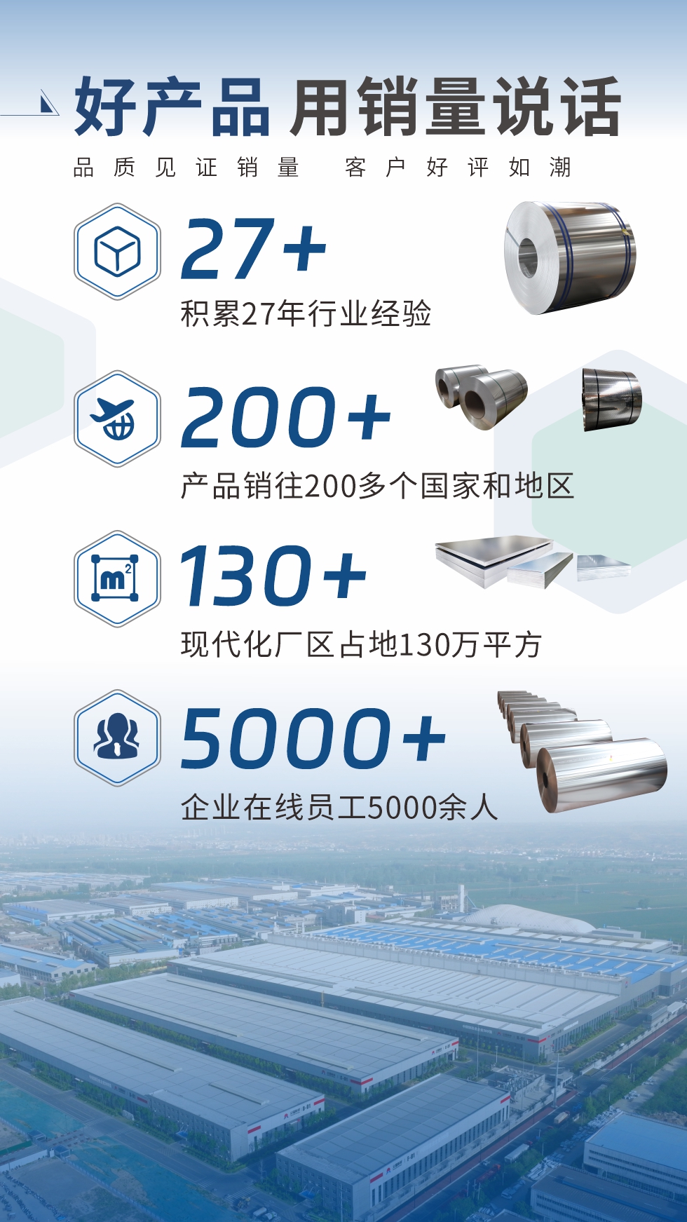 好產(chǎn)品 用銷量說話（品質(zhì)見證銷量  客戶好評如潮）;27+：積累27年行業(yè)經(jīng)驗;200+：產(chǎn)品銷往200多個國家和地區(qū);130+：現(xiàn)代化廠區(qū)占地130萬平方;5000+:企業(yè)在線員工5000余人。
