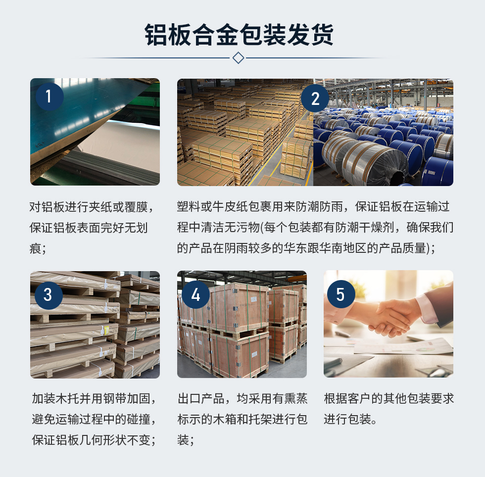 鋁板合金包裝發(fā)貨
　　1、對鋁板進(jìn)行夾紙或覆膜，保證鋁板表面完好無劃痕;
　　2、塑料或牛皮紙包裹用來防潮防雨，保證鋁板在運輸過程中清潔無污物(每個包裝都有防潮干燥劑，確保我們的產(chǎn)品在陰雨較多的華東跟華南地區(qū)的產(chǎn)品質(zhì)量);
　　3、加裝木托并用鋼帶加固，避免運輸過程中的碰撞，保證鋁板幾何形狀不變;
　　4、出口產(chǎn)品，均采用有熏蒸標(biāo)示的木箱和托架進(jìn)行包裝;
　　5、根據(jù)客戶的其他包裝要求進(jìn)行包裝;