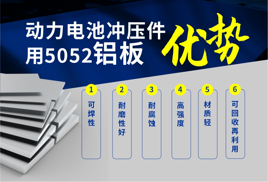 動(dòng)力電池沖壓件用5052鋁板_電池板鋁合金_廠家直銷_可定制_可試樣 動(dòng)力電池沖壓件用5052鋁板_電池板鋁合金_廠家直銷_可定制_可試樣