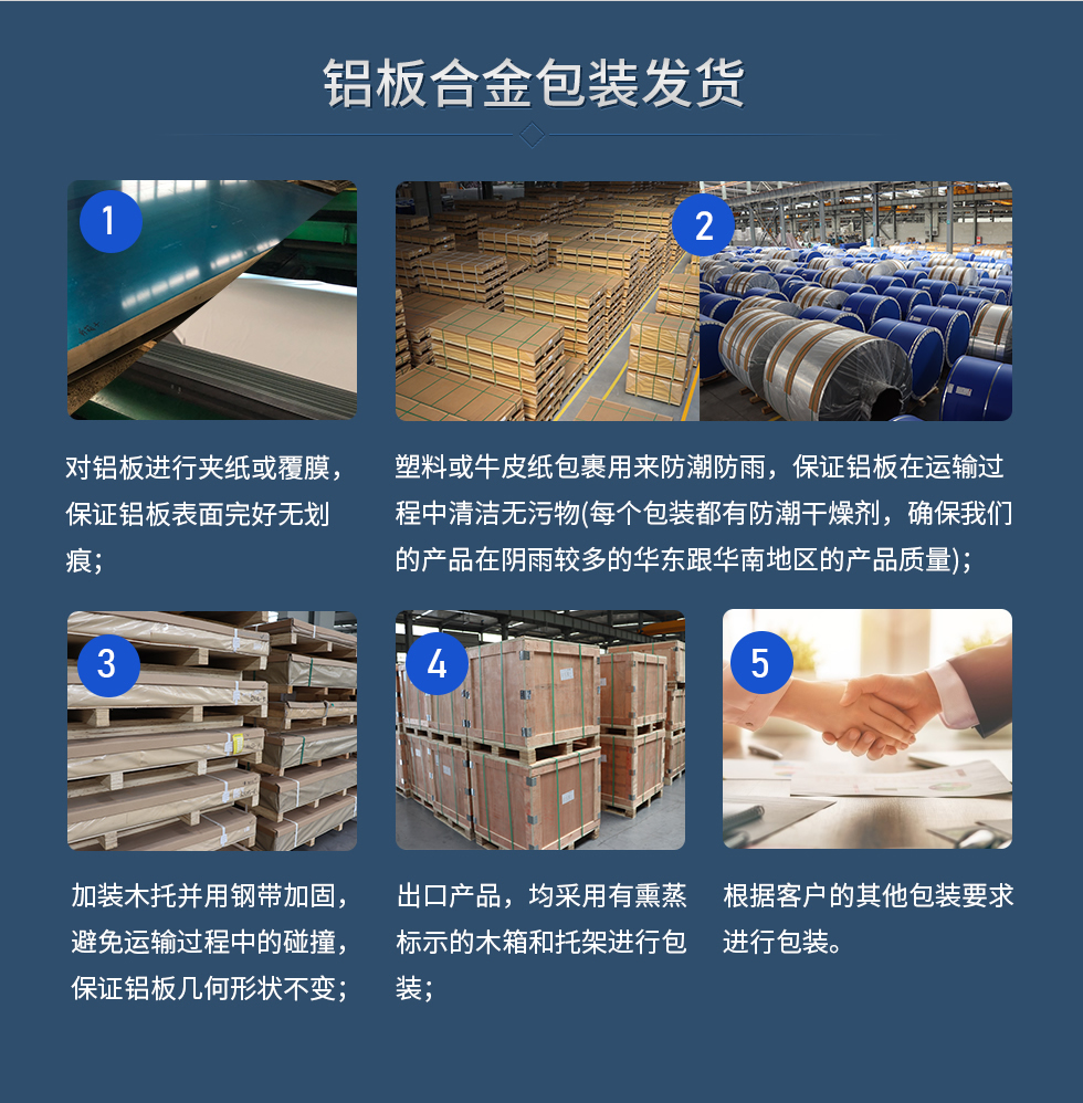 鋁板合金包裝發(fā)貨
　　1、對(duì)鋁板進(jìn)行夾紙或覆膜，保證鋁板表面完好無劃痕；
　　2、塑料或牛皮紙包裹用來防潮防雨，保證鋁板在運(yùn)輸過程中清潔無污物(每個(gè)包裝都有防潮干燥劑，確保我們的產(chǎn)品在陰雨較多的華東跟華南地區(qū)的產(chǎn)品質(zhì)量)；
　　3、加裝木托并用鋼帶加固，避免運(yùn)輸過程中的碰撞，保證鋁板幾何形狀不變；
　　4、出口產(chǎn)品，均采用有熏蒸標(biāo)示的木箱和托架進(jìn)行包裝；
　　5、根據(jù)客戶的其他包裝要求進(jìn)行包裝。