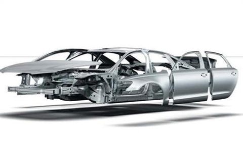 一文盤點輕量化汽車上所用的材料